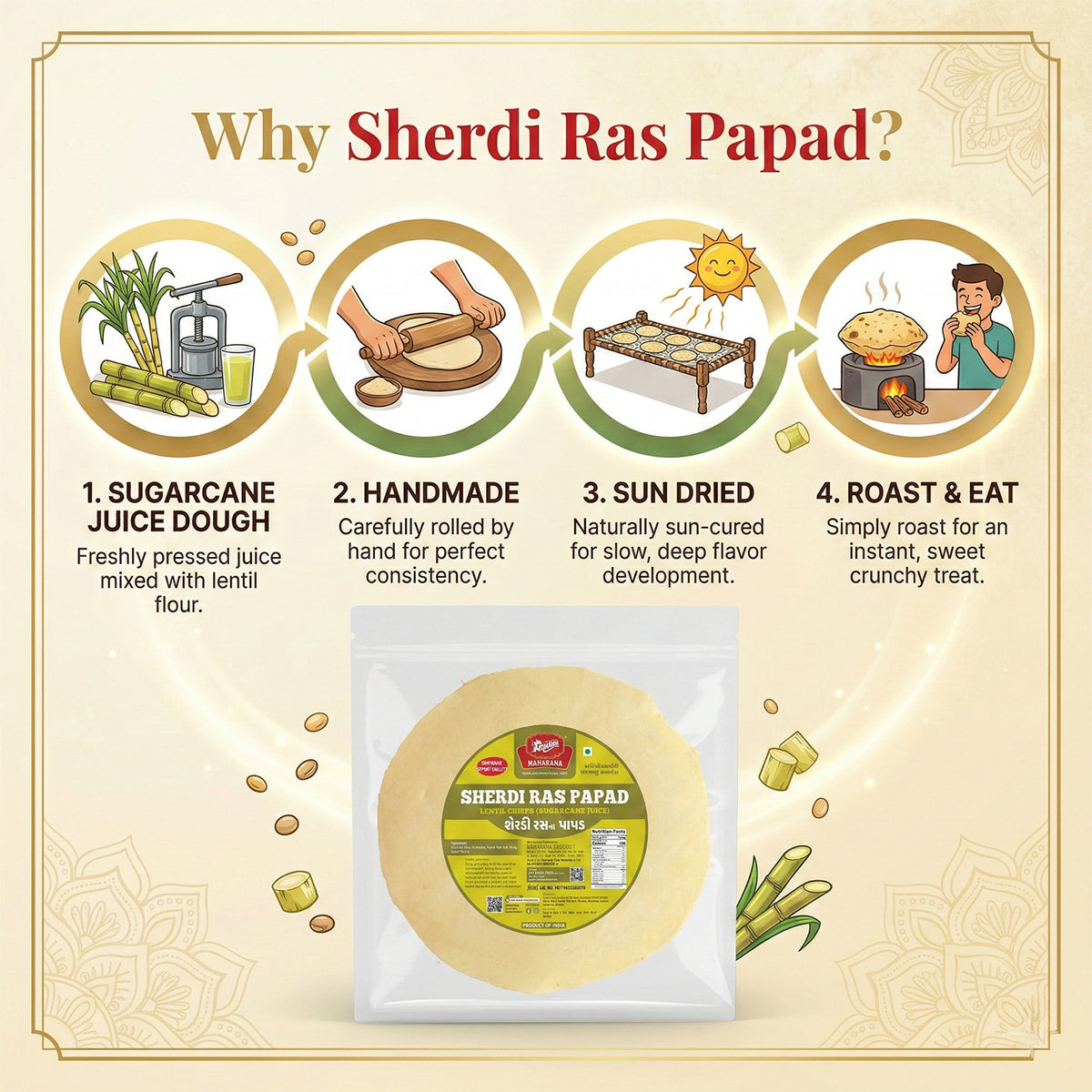 SHERDI RAS PAPAD