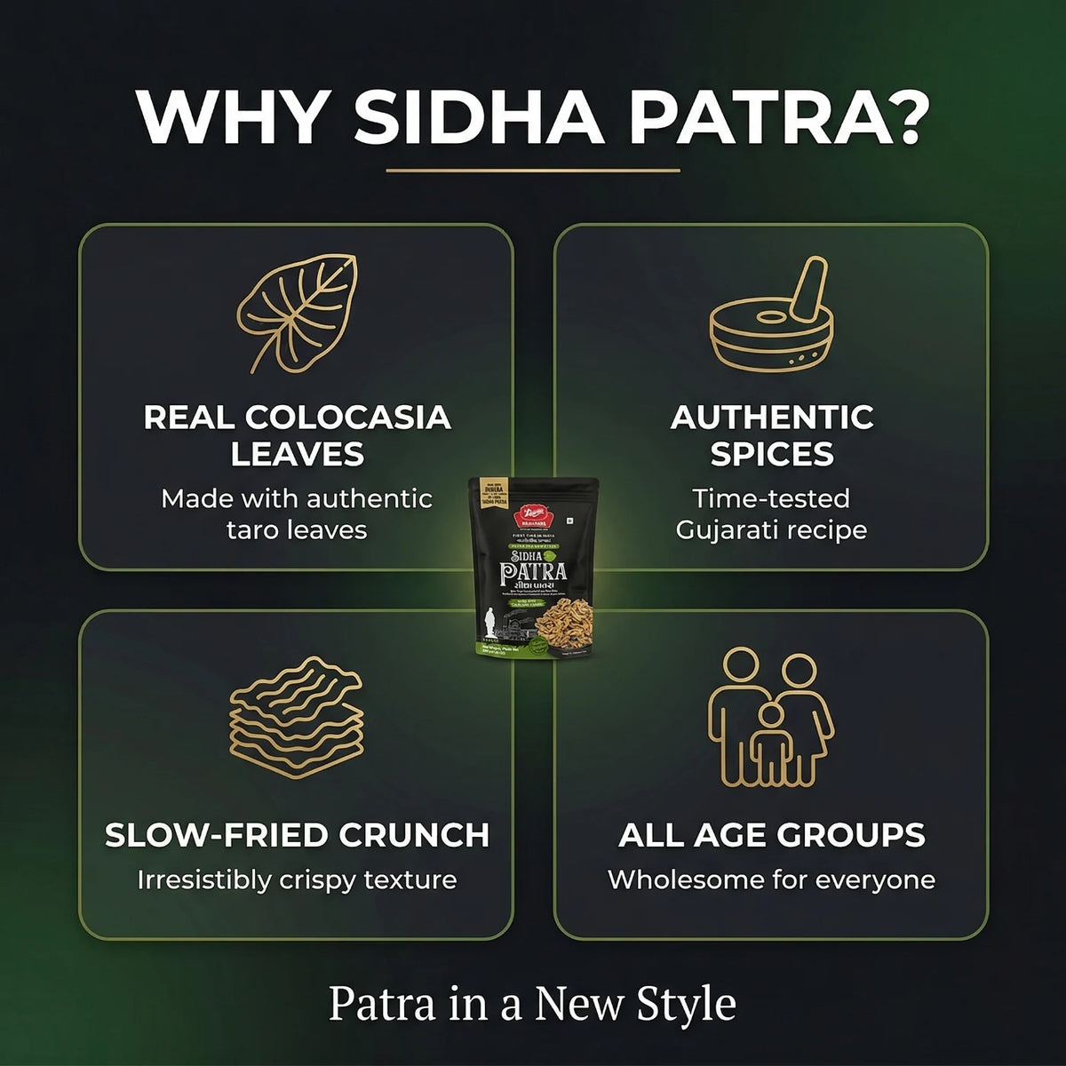SIDHA PATRA